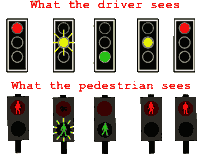 Light Sequence at a Pelican Crossing