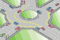 Controlled by roundabouts