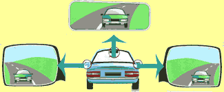 Driving Mirrors