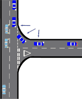 Summary of the Reverse Right