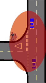 Observations at the Point of Turn