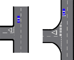 Severity of the Corner